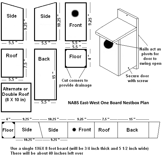 house dimensions chart that includes bird house plans 34 species