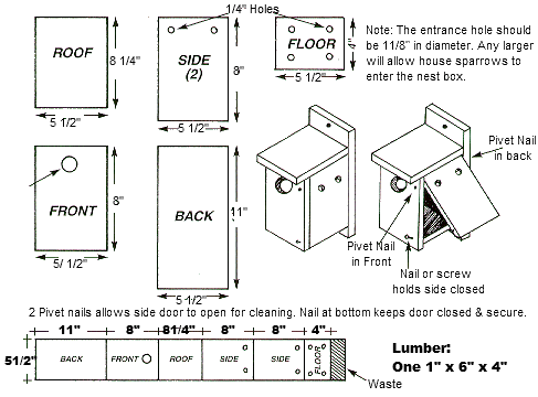 Free Wren House Plans Easy DIY Project