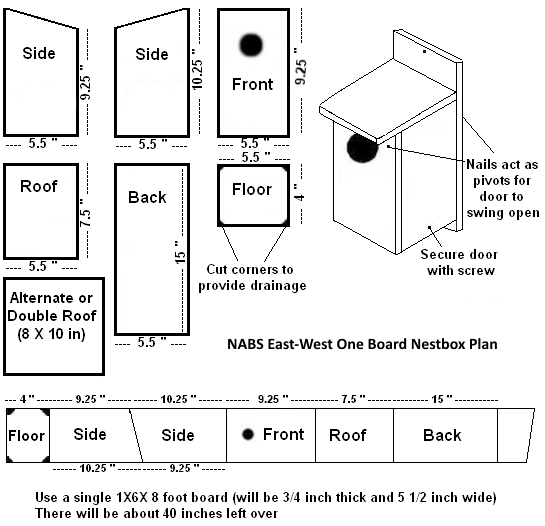 Birdhouse Dimension Chart