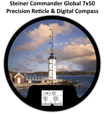 best marine binoculars with compass