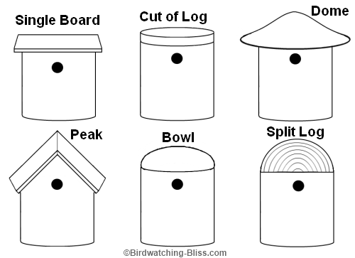 birdhouse roof types