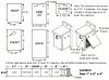 Free wren house plans