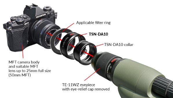 Kowa TSN-DA10 Micro Four Thirds Digiscoping System for cameras and lenses