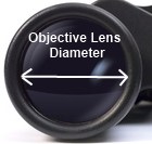 binoculars objective lens diameter