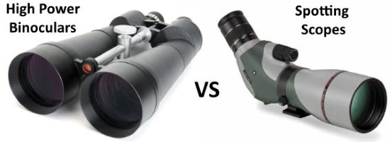 high magnification binoculars