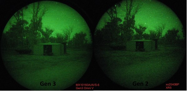 4th generation night vision binoculars